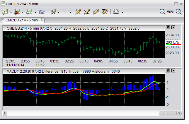 introduction-to-charts