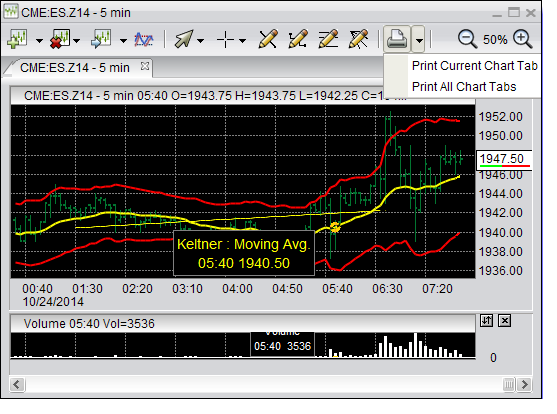 Machine Print Chart Chart Tools